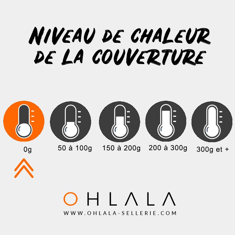 Equithème - Couverture d'extérieur Tyrex "Belly Belt" 600D 0g marine/gris | - Ohlala